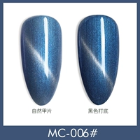 Как русалка кошачий глаз-глянец##