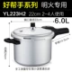 YL223H2 Direct Model
