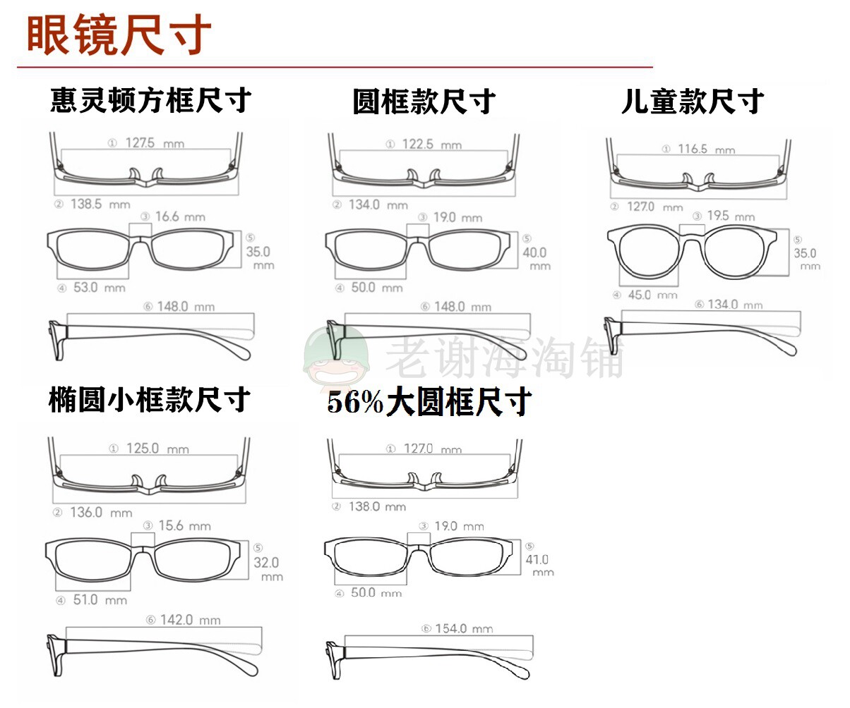 光学眼镜架行业动态与趋势