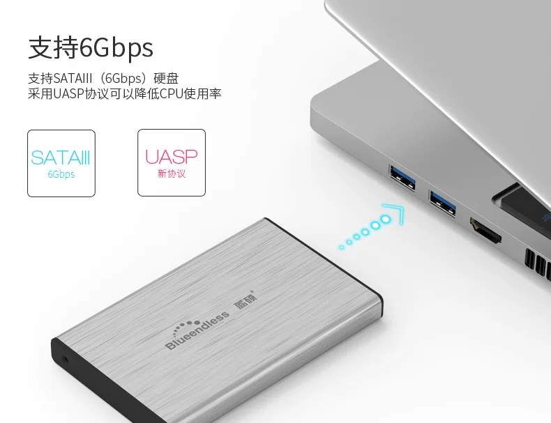 Жесткий мобильный диск Lan Shuo 2,5 -дюйма с высокой скоростью USB3.0, дешево 320г, всего 98/500Г148/500Г248 юаней