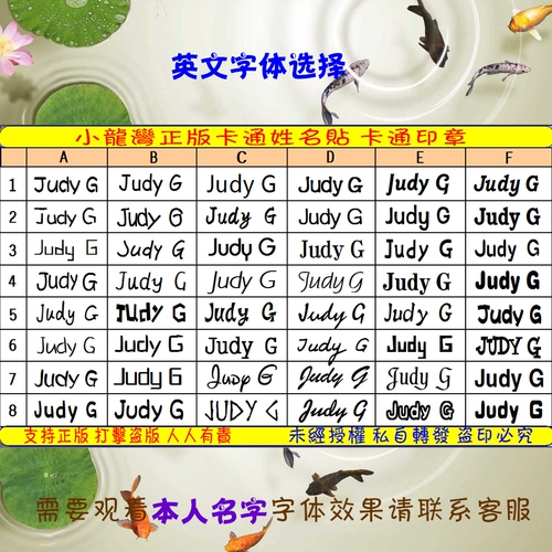 Милая оригинальная водонепроницаемая износостойкая мультяшная именная наклейка