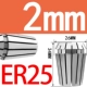 2.0mm