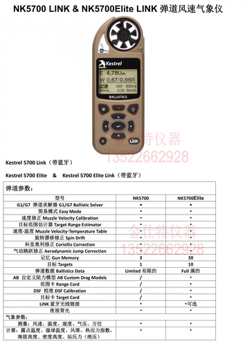 Американский Kestrel-NK5700Link с Bluetooth Ballistic Meteorological Metheorit