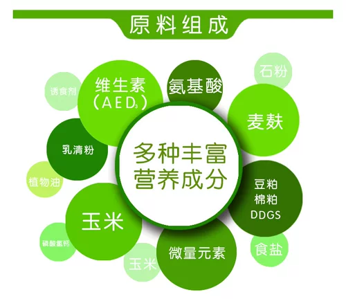 Удобрения niu jiu moosteen moisturo precision Дополнительные материалы для коровь