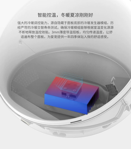 Xiao Pei Smart Cat Gnes