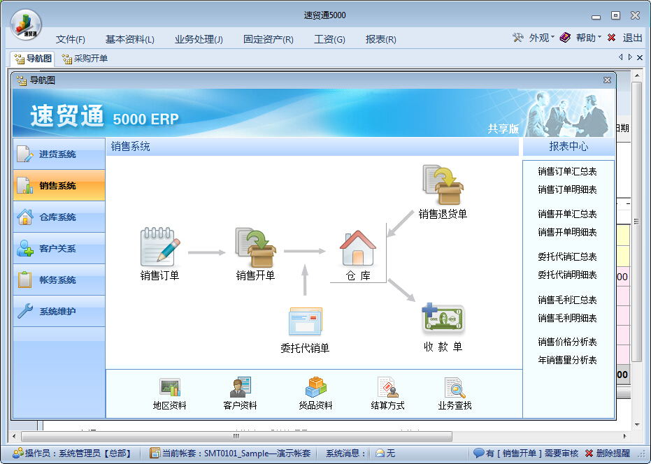 助力全球研发中心城市建设创研企易通—营销AI数1xbet体育官方网站字化管理系统上线