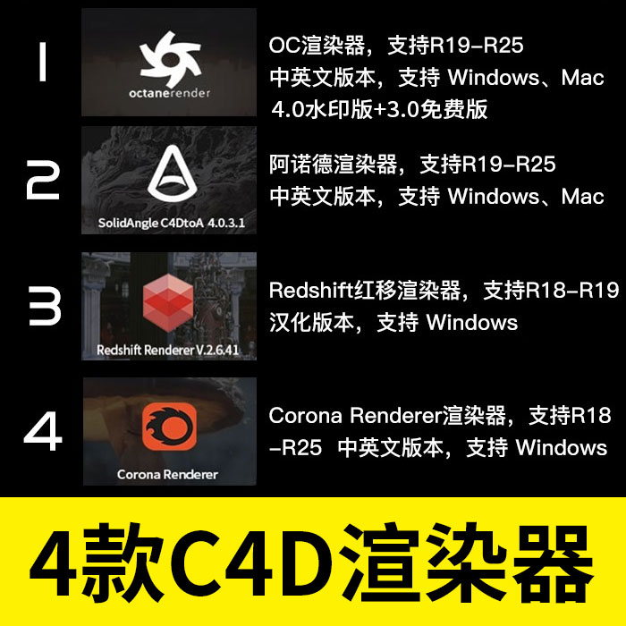 4款C4D渲染器插件octane阿诺德 Redshift红移 Corona Renderer合集