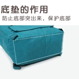 Рюкзак Северной Антарктики Фокс Канкен панель панель панели, поддерживающие панели, опор