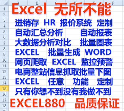 Office办公自动化视频教程 word,excel,ppt全套培训视频在线课程