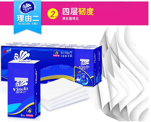 Носовой платок, небольшая сумка, портативные бумажные салфетки, длинный тонер