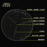 Концентрированная линейка правителя многофункциональная деревянная деревянная изделия из измерения центральной ссоры.